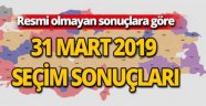 2019 yerel seçim sonuçlarında Türkiye’de son durum