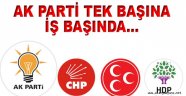 AK PARTİ İŞ BAŞINDA