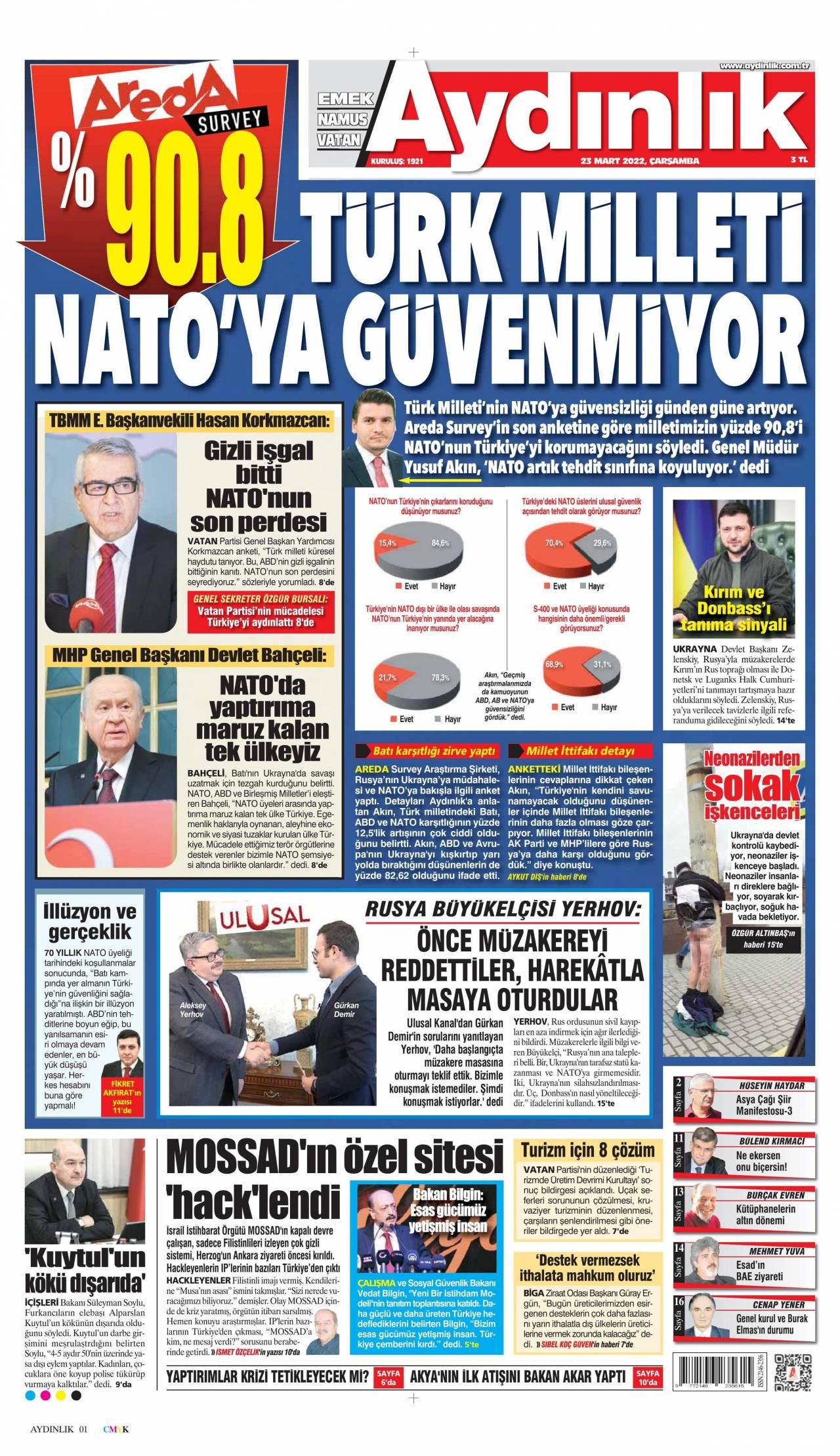 Aydınlık Gazetesi