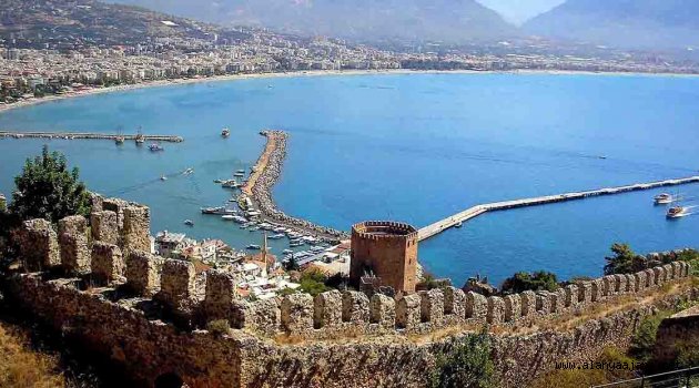 2020’de Antalya’ya gelen turist sayısı belli oldu