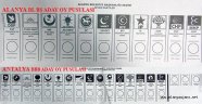 PARTİLERİN PUSULADA Kİ SIRALAMASI